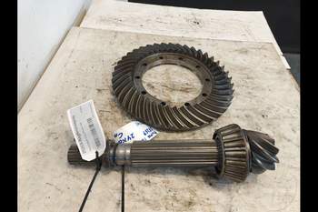 salg af Krone/spids Case Puma 160