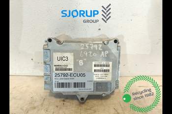 ECU John Deere 6920