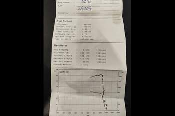 salg af Motor Ford 8240