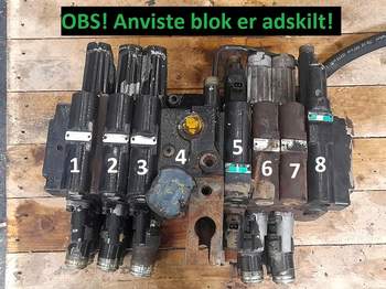 salg af Prioritätsventil Case MXM190
